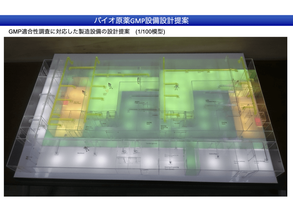 製造支援