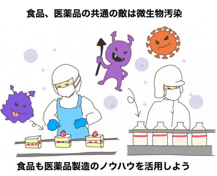 【コラム】バイオコンサルタントの視点 食品も医薬品並みの品質管理をすべきか?